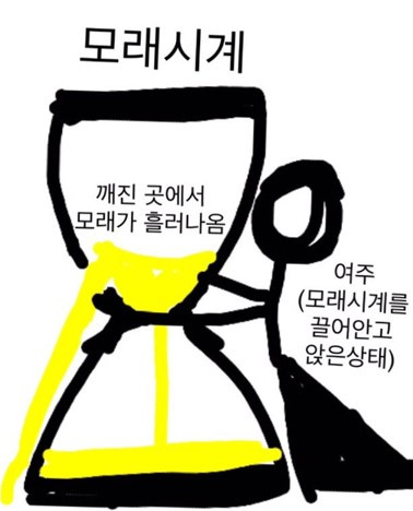 그림3.jpg