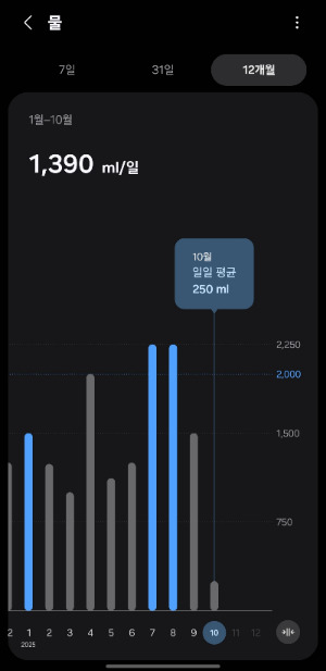 Screenshot_20251024_021709_Samsung Health.jpg