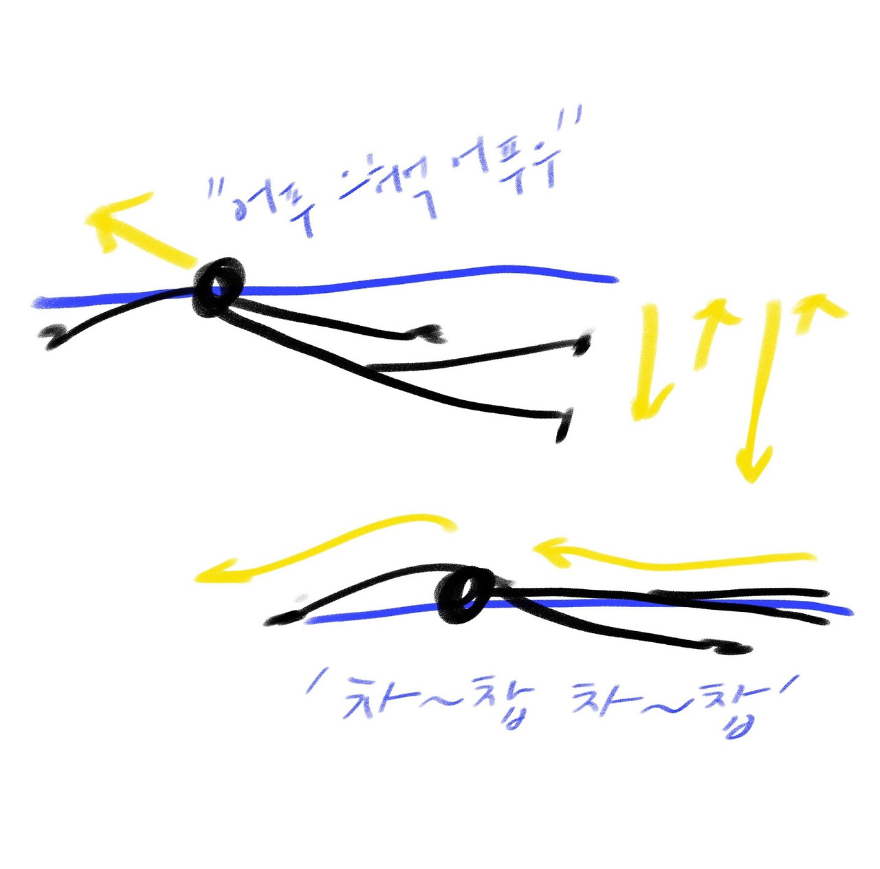 Swimming Paper #2 그림.jpg