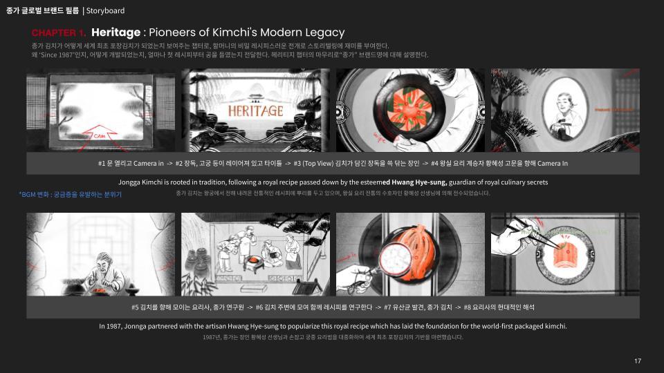 [PPM] 대상 종가김치 글로벌 홍보영상_V01_전달용 (4).jpg