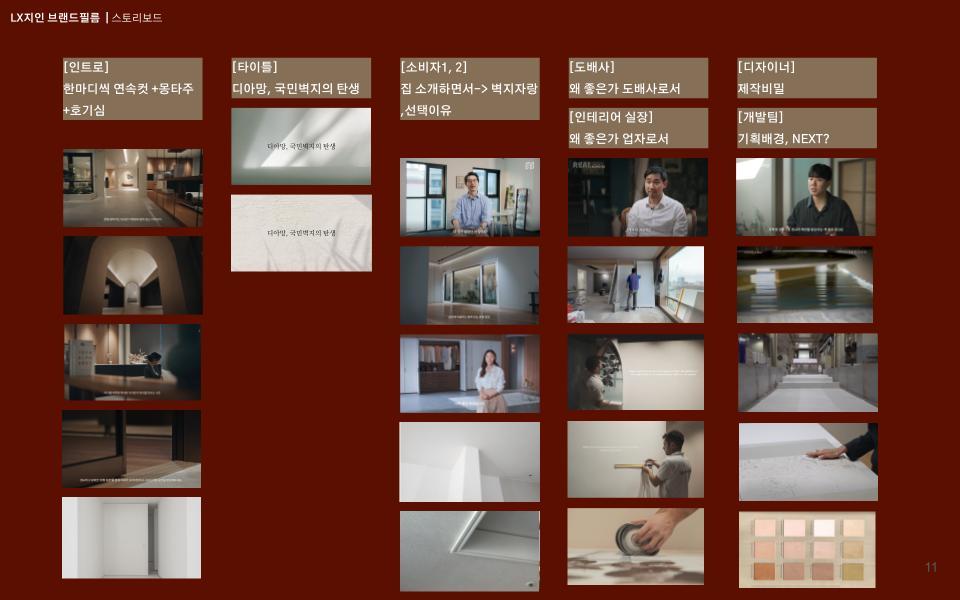 [기획안] 2024 LX지인 디아망 브랜드필름 v02.jpg