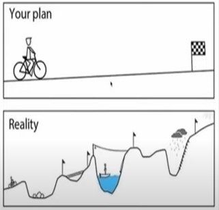 계획과 현실.jpg