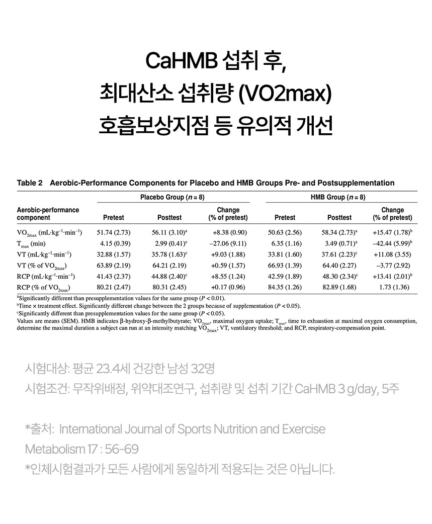 [꾸미기]123CaHMB_10 복사1.jpg