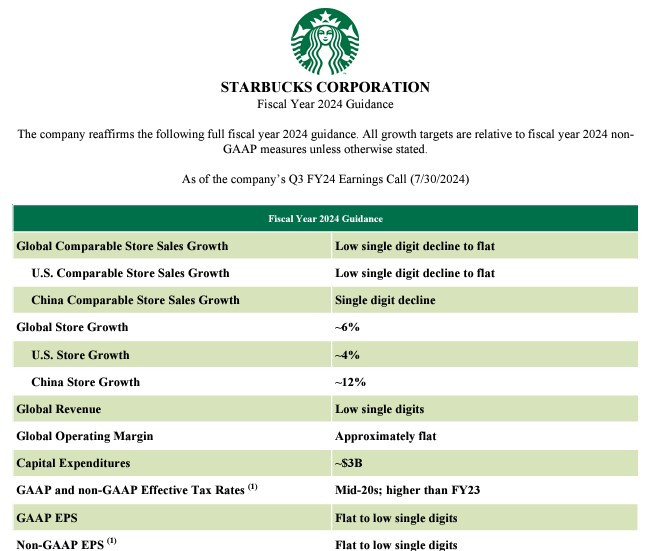 Screenshot 2024-09-27 112050.jpg