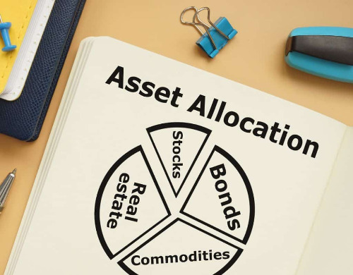 what-is-asset-allocation-.jpg