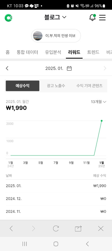 애드 수익.Resized_Screenshot_20250219_220302_Naver Blog.jpg