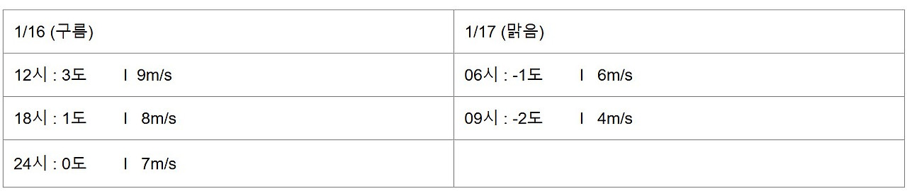 화면 캡처 2025-01-27 220754.jpg