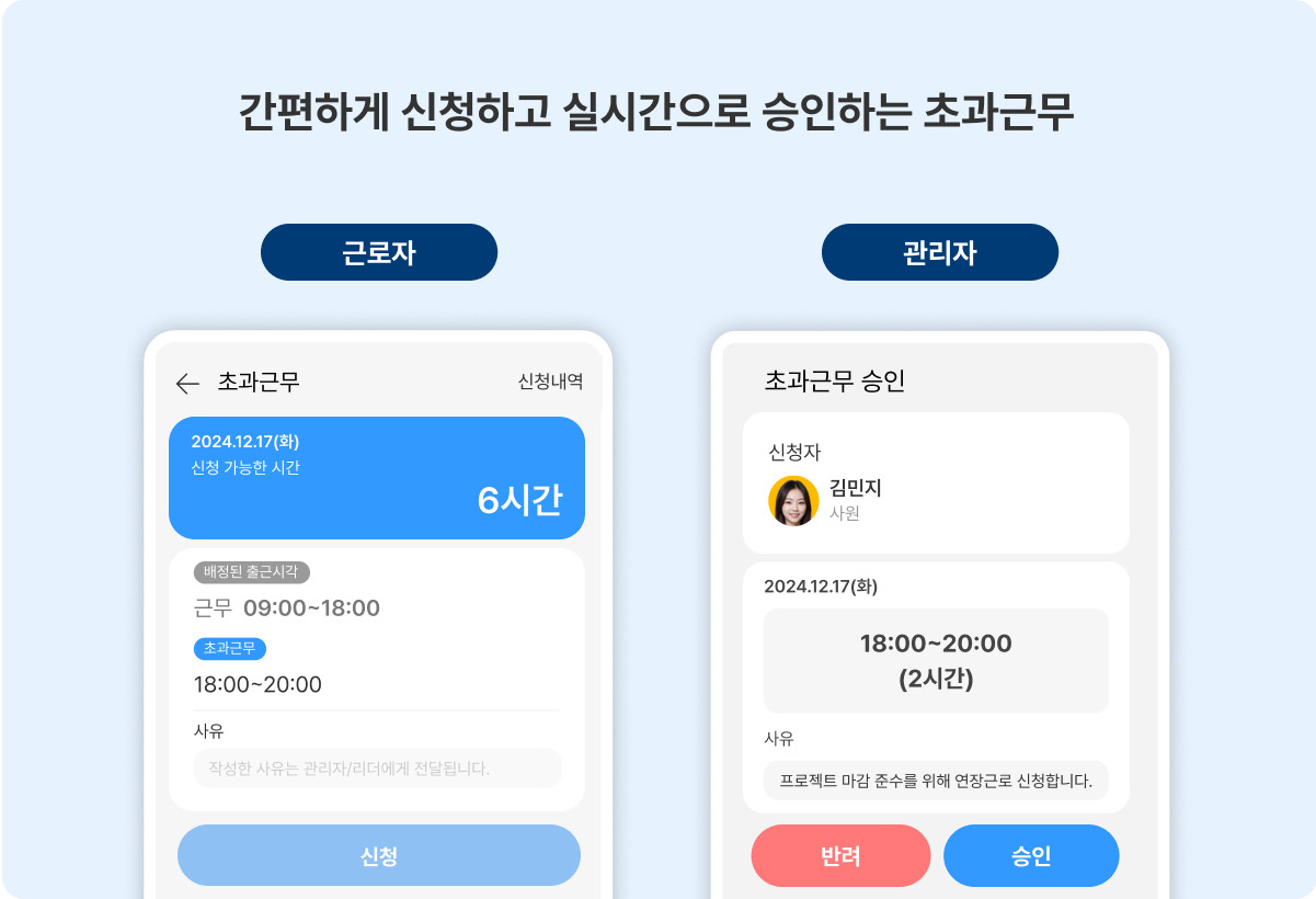 카지노 게임 추천