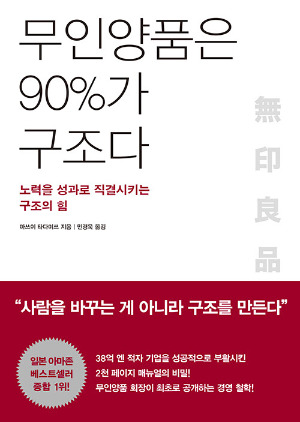 무인양품은90%가구조다.jpg
