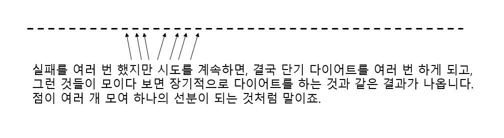 화면 캡처 2025-04-12 120546 다이어트.jpg