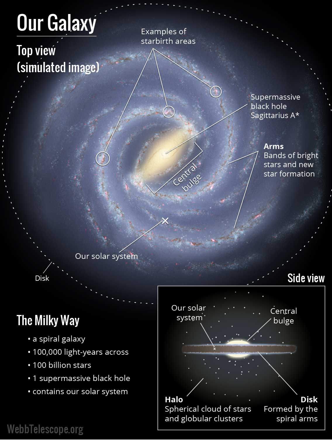 g-our-galaxy-map_2x.jpg