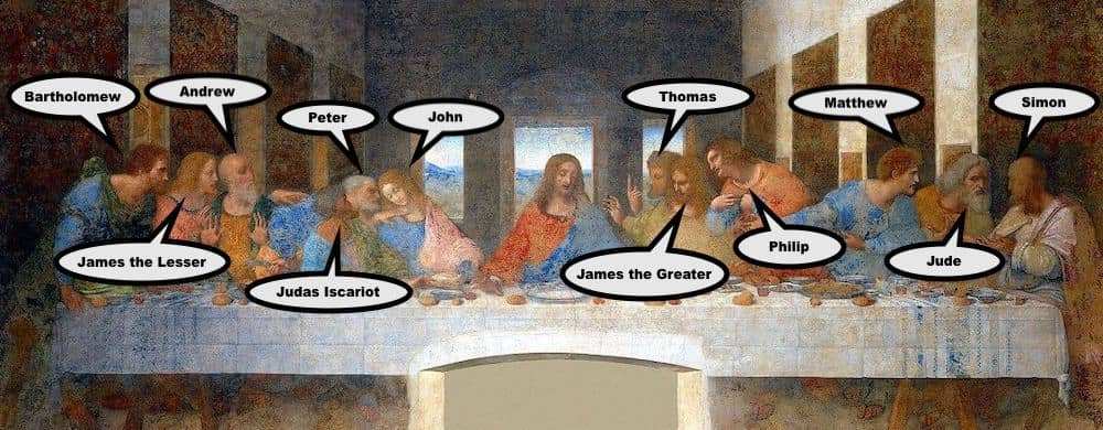last-supper-who-is-who.jpg