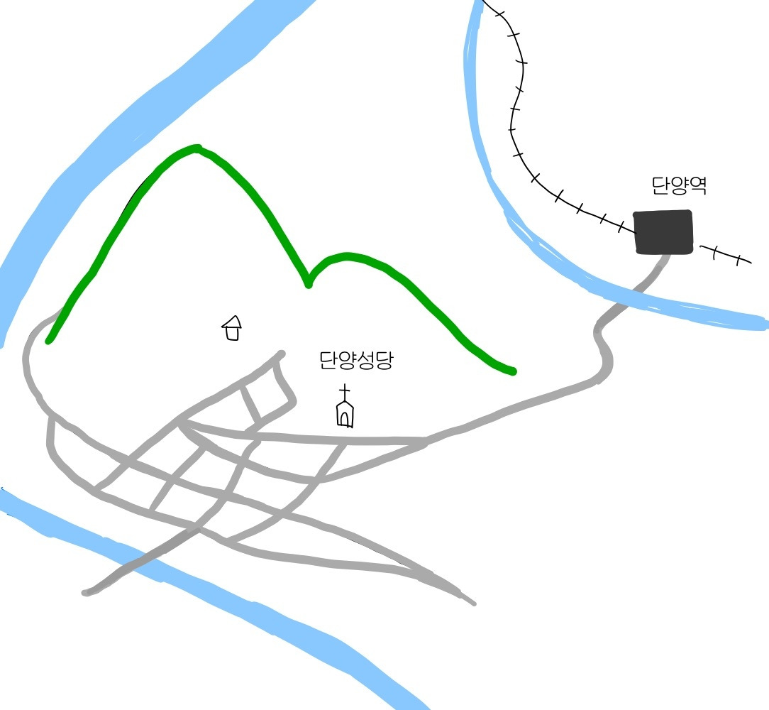 모델카지노