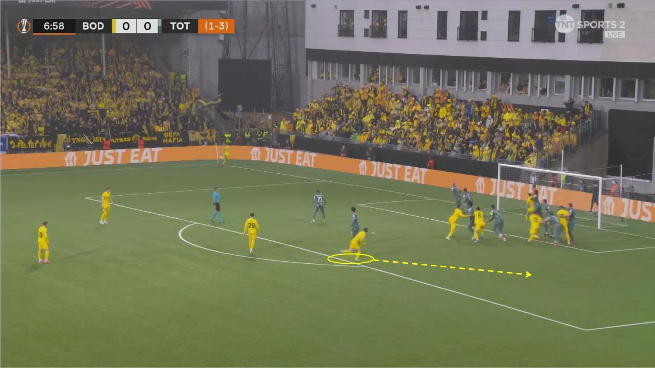 토트넘 코너킥 1.jpg