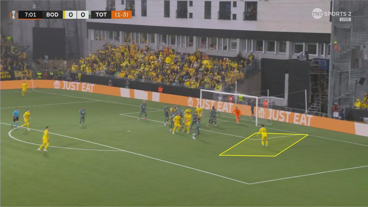 토트넘 코너킥2.jpg