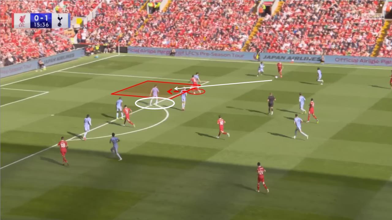 토트넘 수비라인.jpg