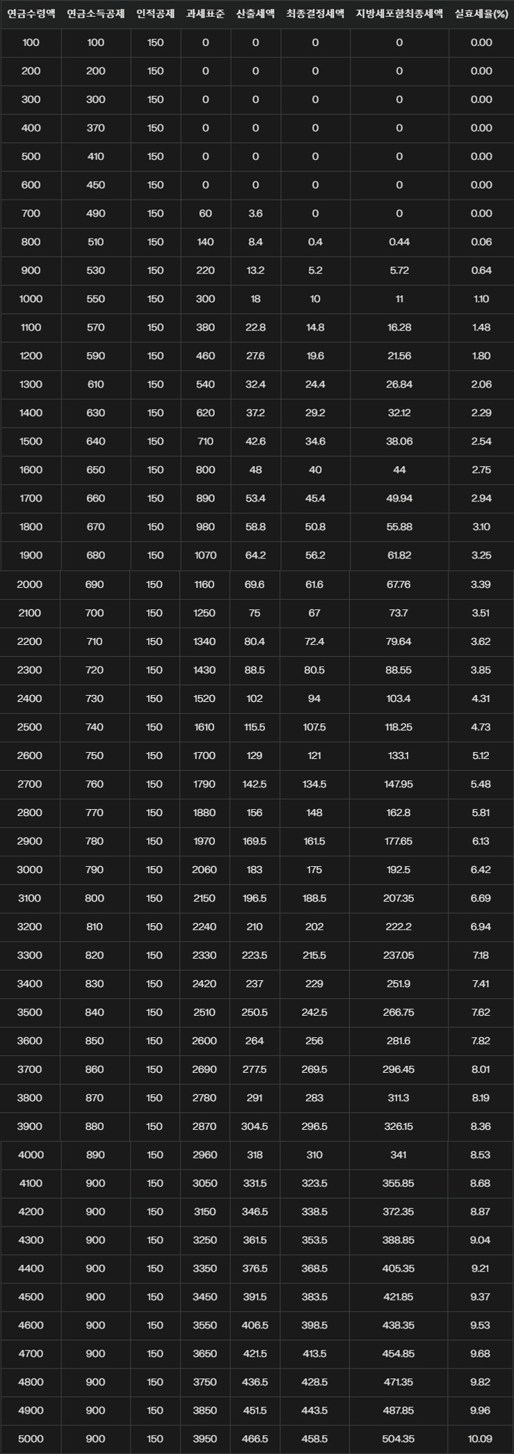 다운로드 (1).jpg