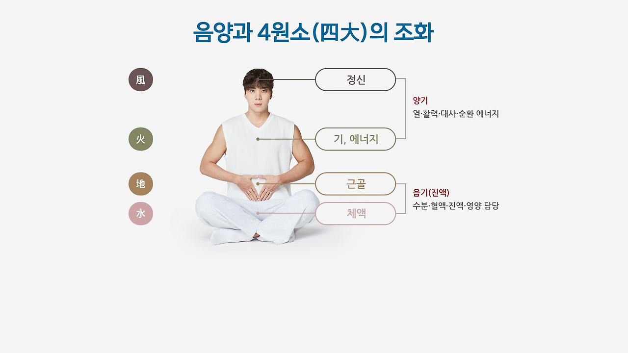 나는 누구인가41-4.jpg