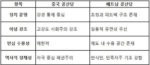 베트남 공산당.jpg