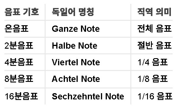음표로 보는 시간의 역사 아는 척 하기 (2편)_Page_1.jpg