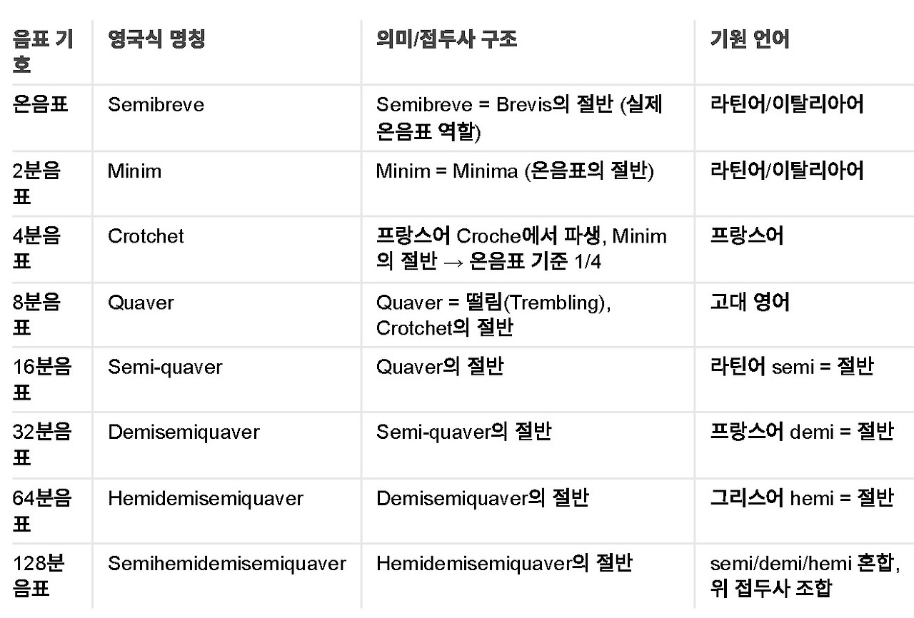 음표로 보는 시간의 역사 아는 척 하기 (2편)_Page_3.jpg