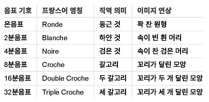 음표로 보는 시간의 역사 아는 척 하기 (2편)_Page_2.jpg