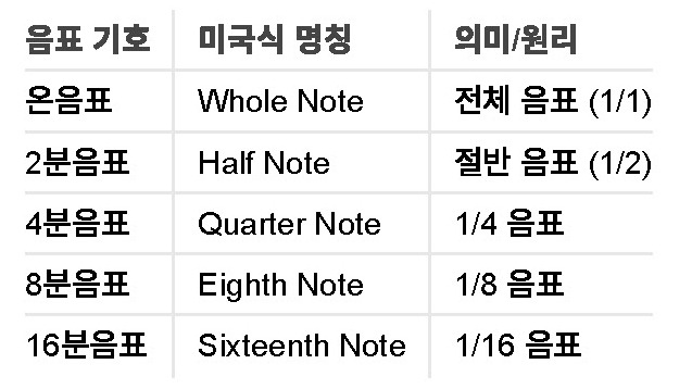 음표로 보는 시간의 역사 아는 척 하기 (2편)_Page_4.jpg