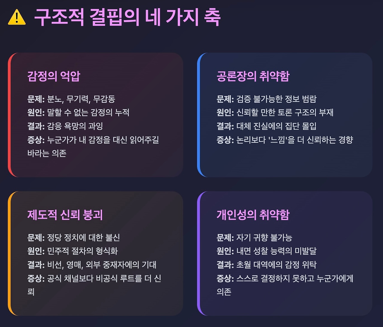 구조적 결핍.jpg