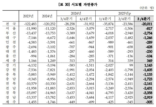 화면 캡처 2025-12-03 142114.jpg