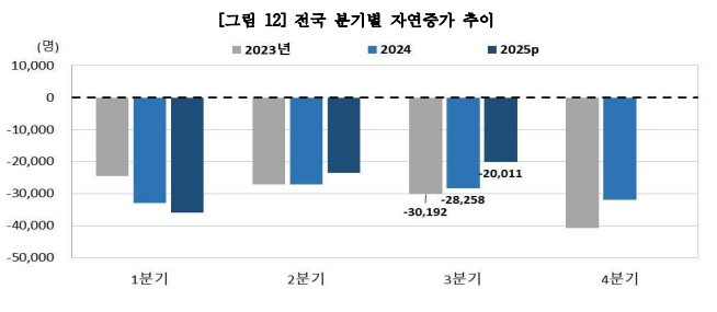화면 캡처 2025-12-03 141741.jpg
