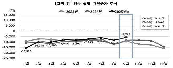 화면 캡처 2025-12-03 142200.jpg