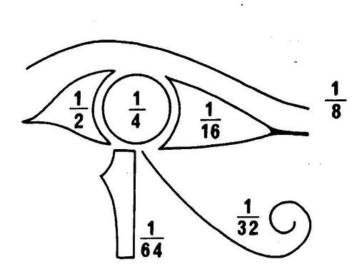 1dca07afc3ea96bbe6e5a8d79164cdbb--eye-of-horus-fractions.jpg