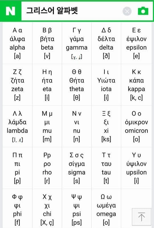 250503 그리스어 알파벳(네이버).jpg