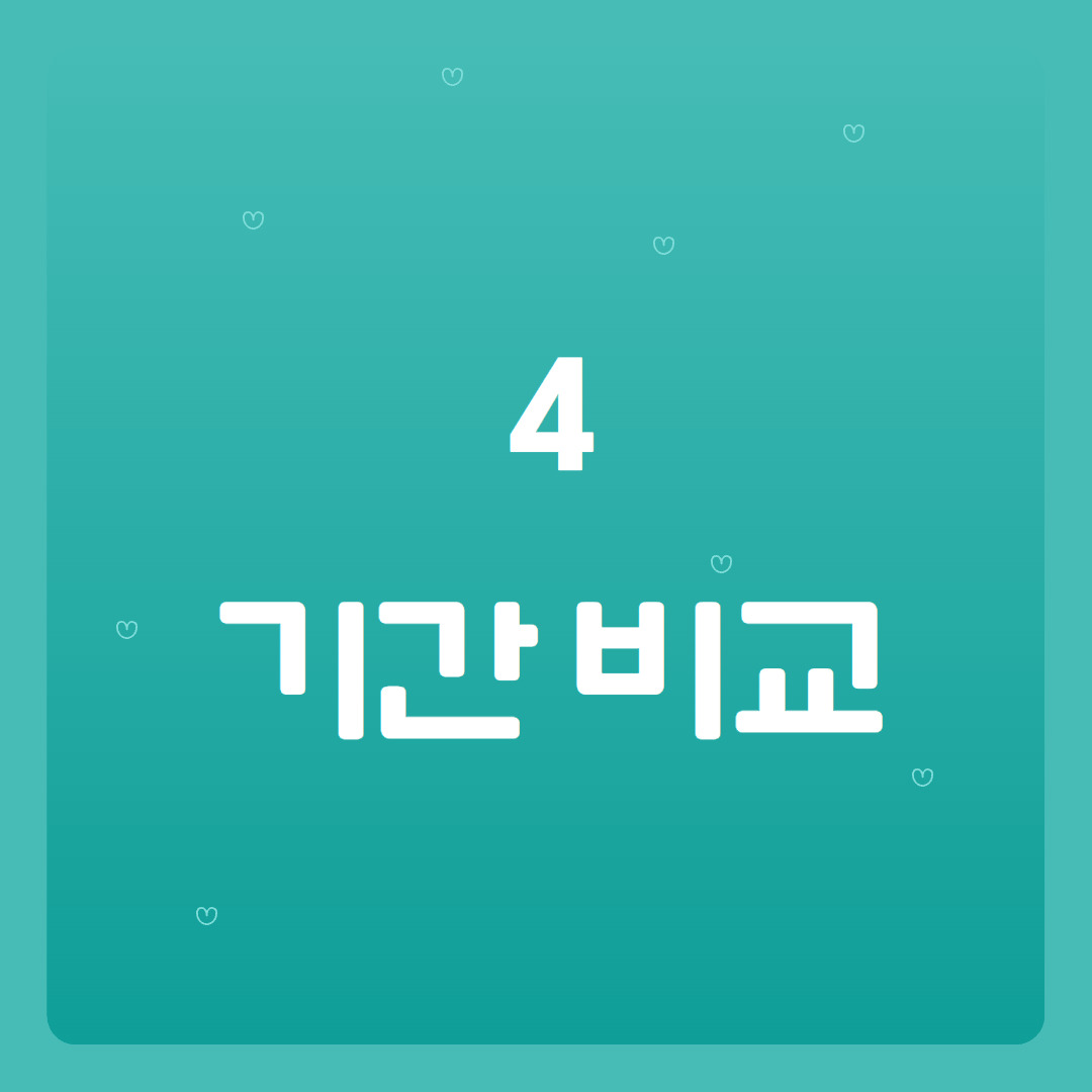 학점은행제 방송통신대 사이버대학 비교 (6).jpg