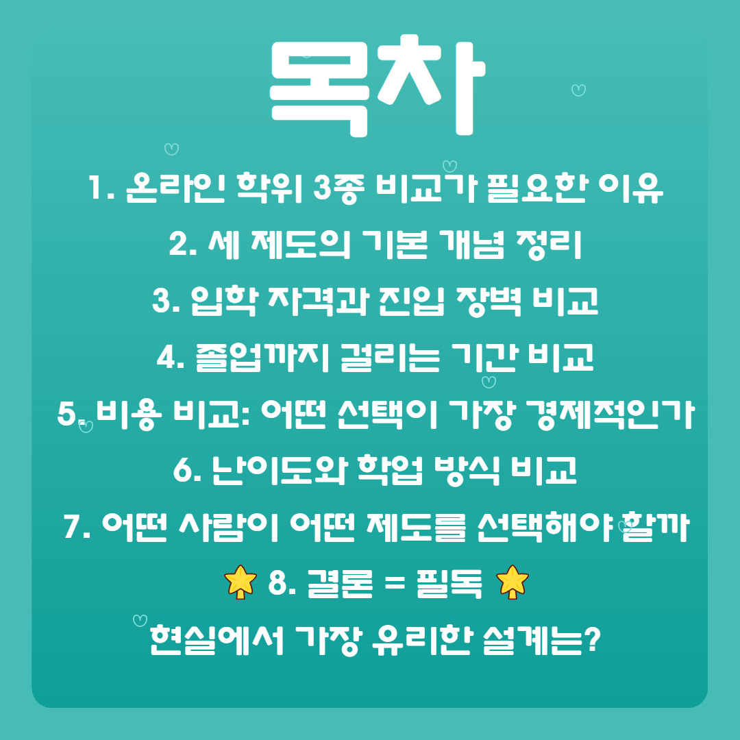 학점은행제 방송통신대 사이버대학 비교 (2).jpg