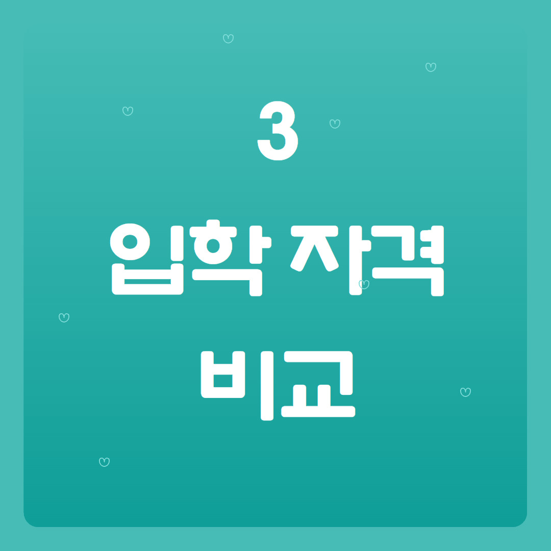 학점은행제 방송통신대 사이버대학 비교 (5).jpg