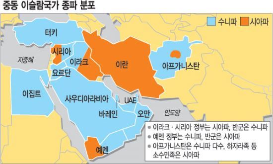 이슬람국가 종파 분포.jpg