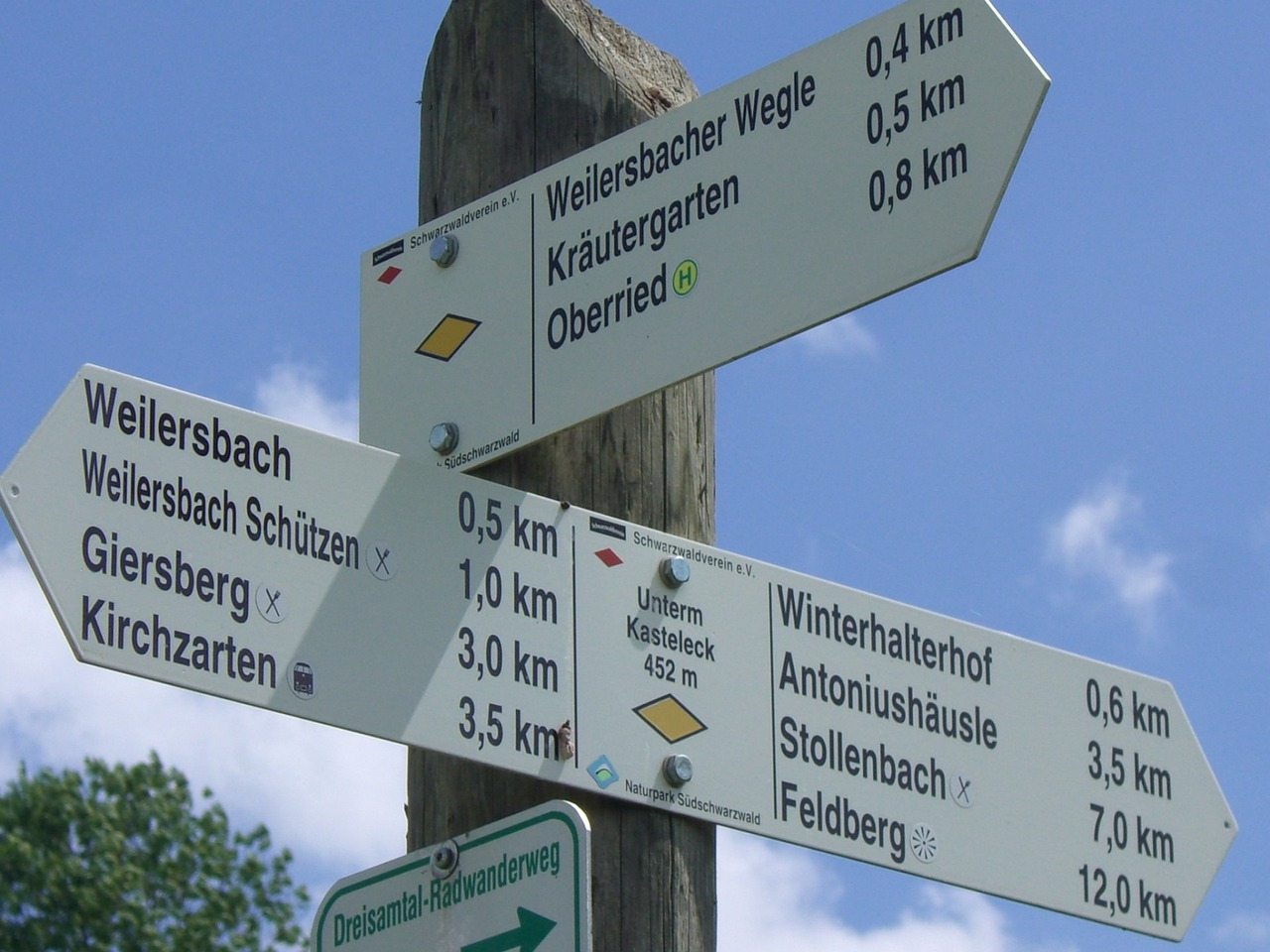 signpost-262666_1280.jpg