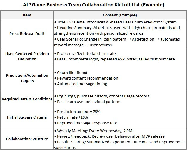 collaboration list_EN.jpg