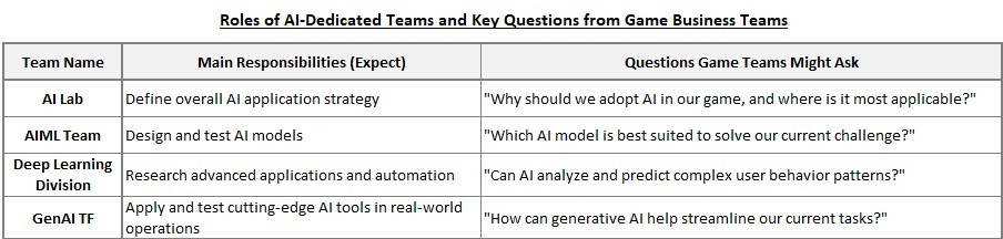 AI 부서 명칭_EN.jpg