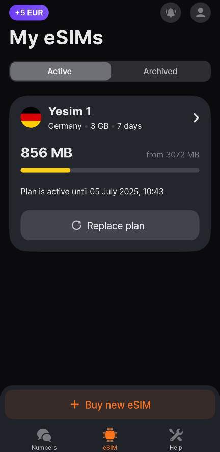 독일 여행 이민 유심 데이터 선불 프리페이드 통신.jpg