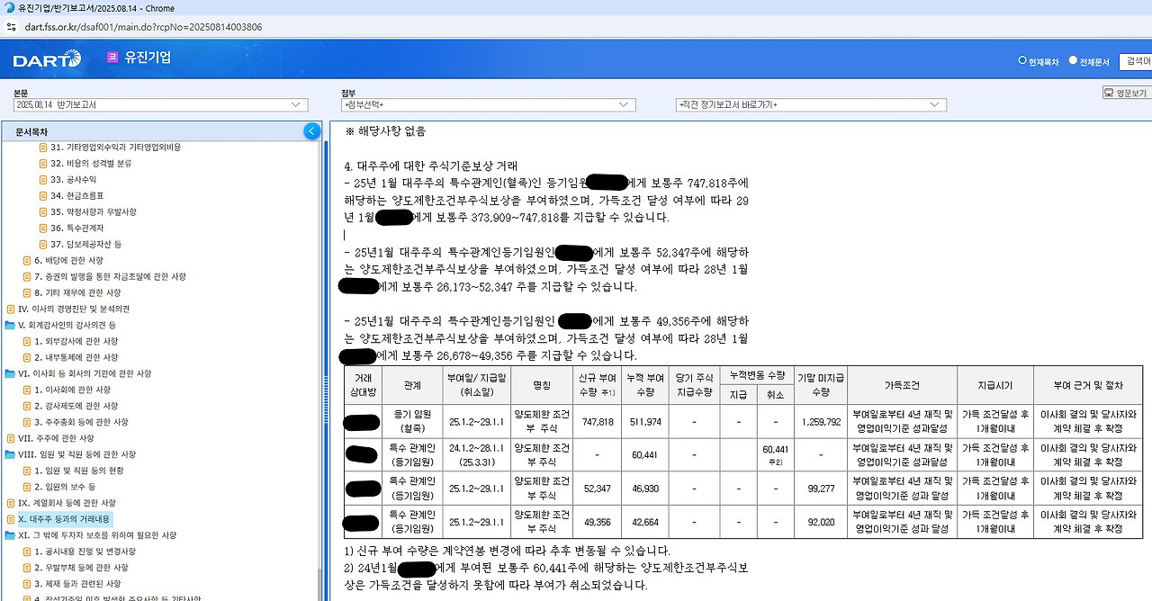 상생하고픈노동자들의노조록02-02.jpg