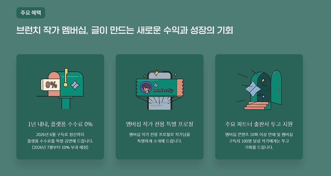 브런치 멤버십 작가 신청 2.jpg
