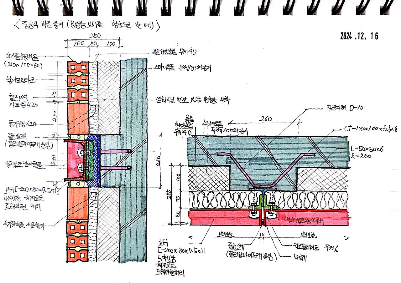 중공식 벽돌쌓기(횡방향 보더를 형강으로 한 예).jpg