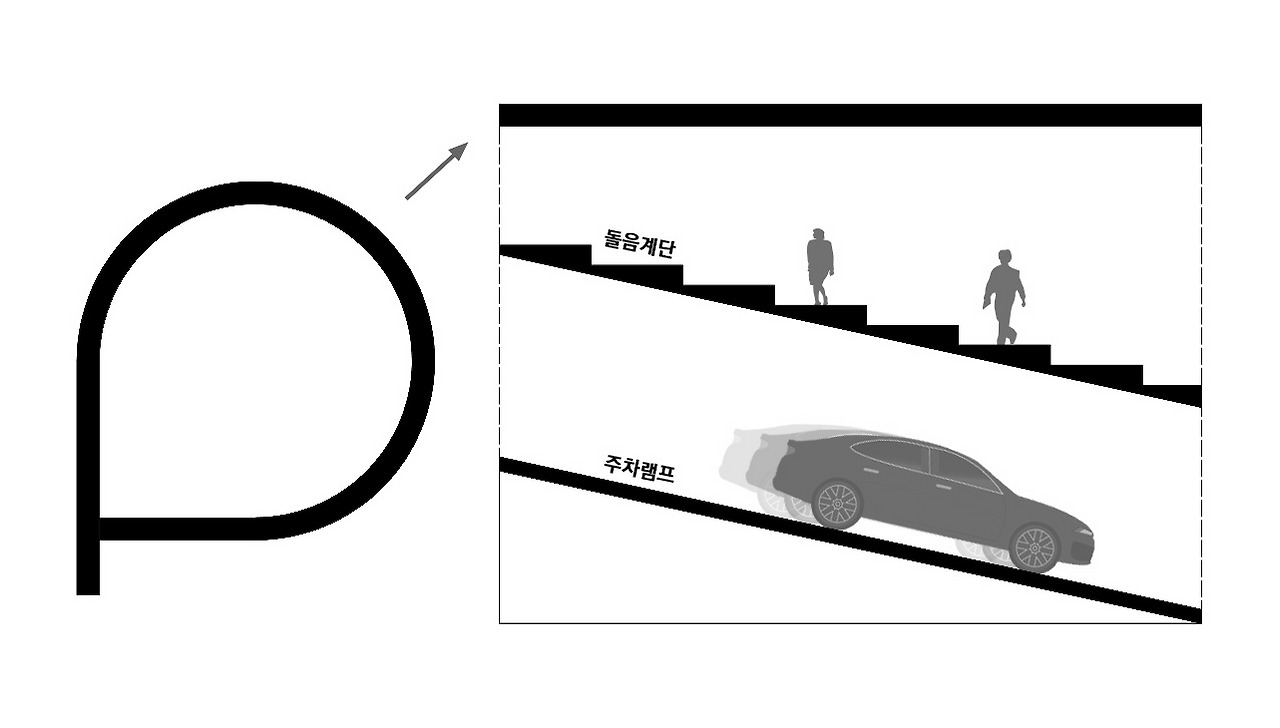 난간벽의 흐름.jpg