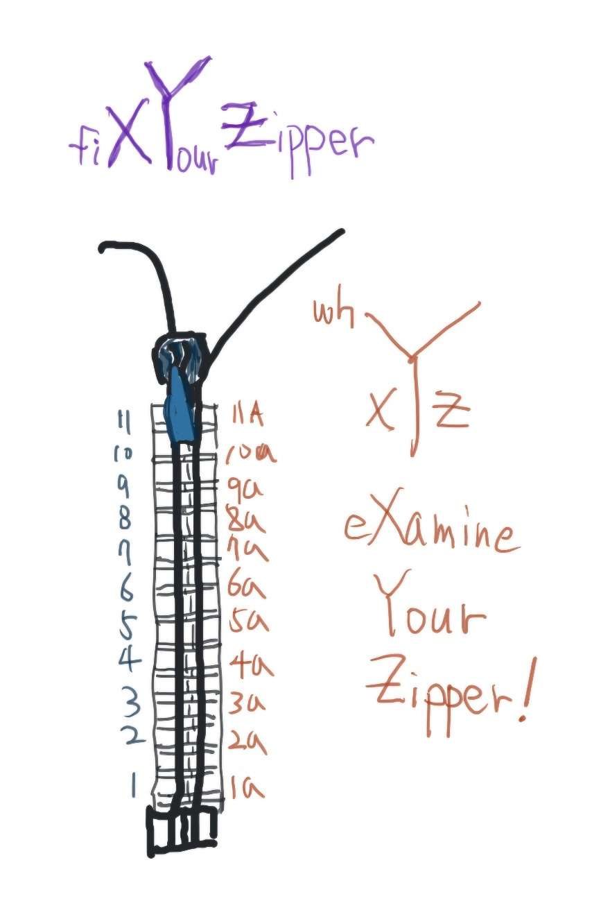 fix your zipper.jpg