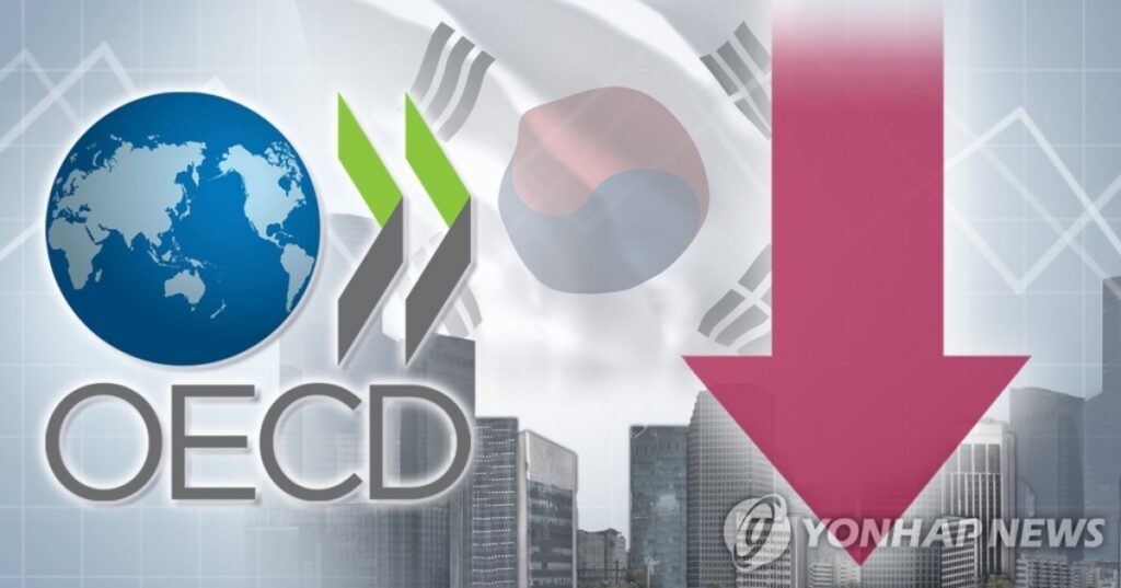 OECD-1024x537.jpg