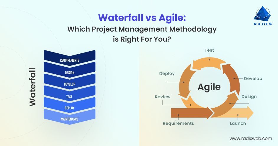 Waterfall_vs_Agile_What_to_Choose_9bec894466.jpg
