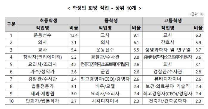 2023 희망직업.jpg