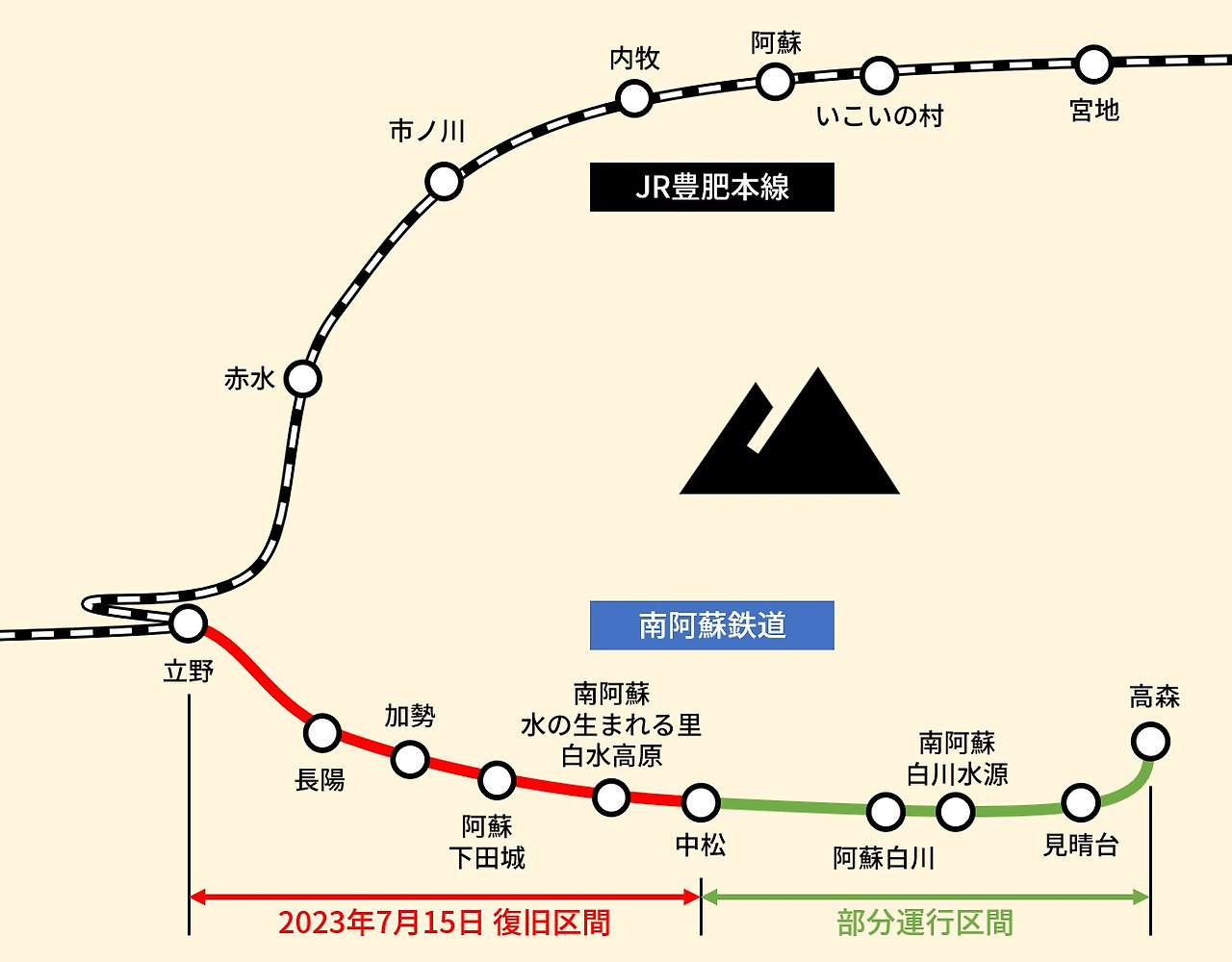 미나미 아소선.jpg